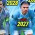 Manchester City 2025 Haaland New Contract 2034 Bintangbola