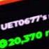 E 10000r
