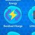 This Can Do 800 000 DAMAGE In 1 Shot Charge Tower In Bloons TD 6