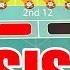 Slow Steady Way To Win A Roulette Sweet Salty
