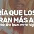 Ava Max Torn Español Lyric Video Oficial