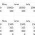 Excel Module 1