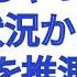 第２時おやつ大会の状況から未来を推測する