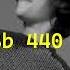 Lady Hear Me Tonight Guitar Backing Track Fixed To 440