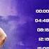 Mahashivratri Specials 2025 Full Album Namo Namo Kaun Hain Voh Shiv Tandav More