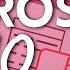 How To Create Use Excel Macros Real World Example