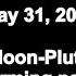 May 31 2025 The Moon In Leo Triggers The Energy Of Pluto A Transforming Or Troubling Partnership