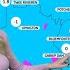 23 May 2025 Vox Weather Forecast