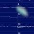 3xYM2612 Furnace Tracker Sonic The Hedgehog 2 GG SMS Green Hills Zone