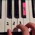 Repetitive And Easy Piano Tutorial Coldplay Tips Pianolessons Pianolesson Pianotutorial