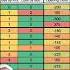 UFC Vegas 107 Betting Breakdown