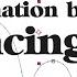 Animation Basics Bouncing Ball After Effects Tutorial