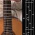 Game Of Thrones Main Theme Guitar Tutorial With Tabs