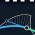The Continuity Of Splines