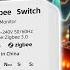 Smart Zigbee Relay Tuya With Energy Monitoring For Smart Home And Automation