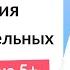 Падежные окончания существительных Как правильно писать окончания