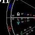 Astrology June 10 16 2025 Sagittarius Full Moon Grand Cross Mars Sq Uranus Jupiter Sq Saturn