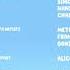 Bluey Bus Credits