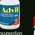 Where To Turn For Pain Relief Or Inflammation Aleve Motrin Advil Tylenol Dr Mandell