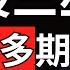 不出意外就出意外 史上最大三巫日來襲 Fed鷹派不退 美債沒戲唱 盤中速解讀 2025 06 19