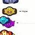 Жизнь это просто повод поесть говна Brawlstars бравлстарс бравл жиза
