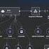 How I Built JARVIS With No Code Tutorial W Lovable ElevenLabs N8n