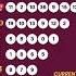 Today U Win Result 22 06 2025 Result Uwinresult Uwin Draw Uwindraw Todaydraw Win Winner Won