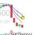 The 1 Tip For The 5 8 13 EMA Crossover Strategy