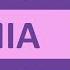 Pernicious Anemia Nursing Pathophysiology Symptoms Treatment Anemia Types NCLEX