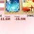MASTER RICH RALLIED NEW PET META FT WAO ALLIANCE