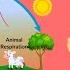 The Carbon Cycle Carbon Cycle Process Video For Kids