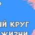 Геннадий Ветров Лучшее Юмор Юмористическая передача