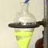 Acid Base Extraction Demonstrated By Mark Niemczyk PhD