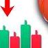 The 7 Biggest Wealth Killers Of 2025 Don T Do This