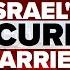 Israel Approves New Settlements In Judea And Samaria Jerusalem Dateline May 30 2025