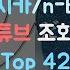 요루시카 N Buna 조회수 순위 TOP 42