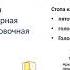 Стопа танцора Анатомия и биомеханика мышц Нарушения Спец упражнения Степаник Ирина Анатольевна