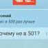 урыл