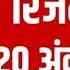 NEET UG 2025 Cutoff Revealed Govt Colleges AIIMS Category Wise Expected Ranks