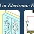 Fundamental Principles Of ELFI ELVA FIVA Electronic Engine Combustion Components ME C Ramesh