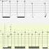 Guitar Tab Deep Purple Smoke On The Water Deeppurple Ritchieblackmore Guitartab