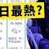 溫度過山車 邊日升至26度邊日又涼過 啟德體育園活動又爆風波 10 3 2025