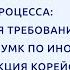 Реализация требований ФГОС 2021 в УМК по иностранным языкам Секция корейского и китайского языков