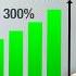 An Obvious Great Bet Why I M Investing 90 Of My Money On AI Stocks