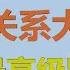 财经冷眼 放大招 美驻华大使不辞而别惊人内幕 中美关系或降为代办级 美历史最高级别访台启动 美台建交一触即发 20200915第334期