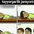Bollarni Tayyorgarligi Aestetic Cute Love Reels Uzbekistan Memes Kulgi Milliy Rek