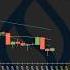Mar 6 2025 Layer 1 Price AI Prediction SUI APT SEI FTM