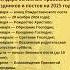 Календарь основных православных праздников и постов на 2025 год 01