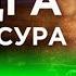 Iymon Saodati ХАММА ДАРДГА ШИФО БУЛГАН СУРА ТАНАДАГИ КАСАЛЛИК КУЗ ТЕГИШИ ДУОЛАР ИЖОБАТ БУЛИШИ