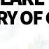 God Is Speaking Through The Headlines